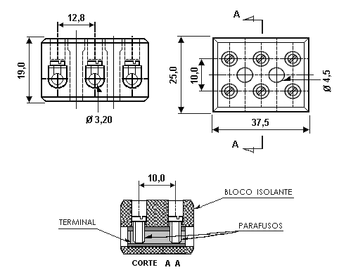 Rondal 3103