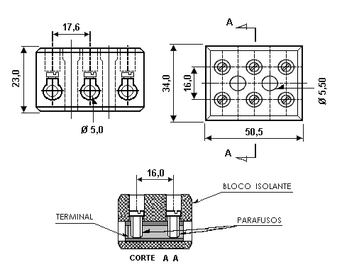 Rondal 3503